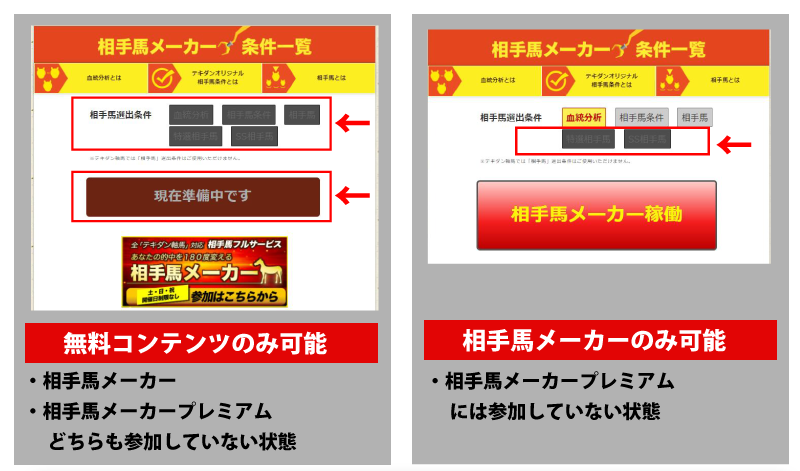 相手馬メーカープレミアムシステム画像02