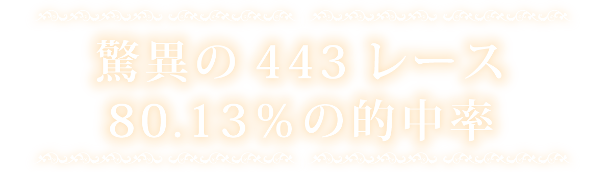 驚異の80.13％の的中率